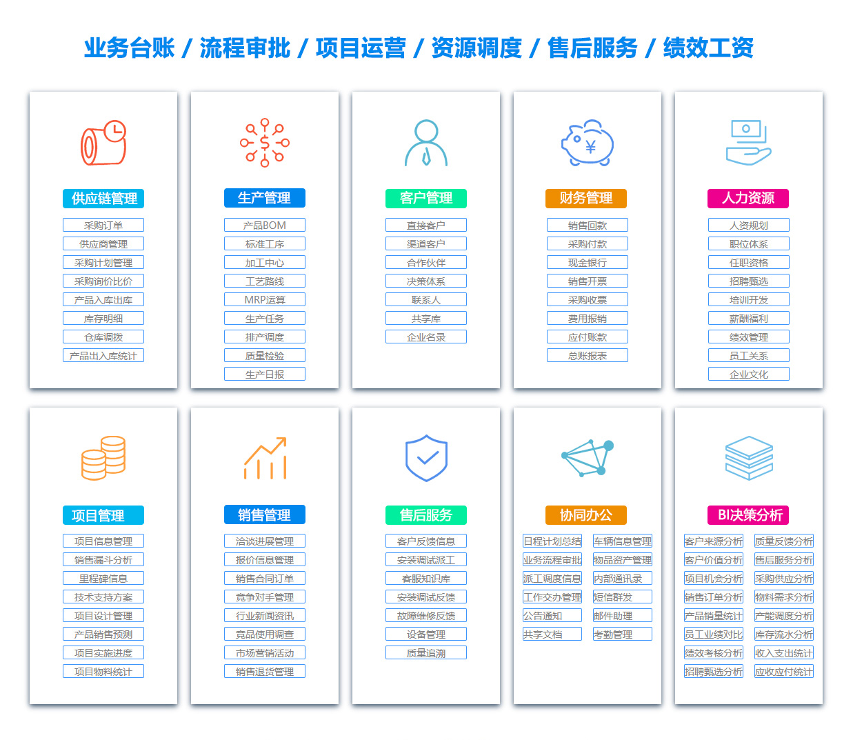 甘孜公司管理系统